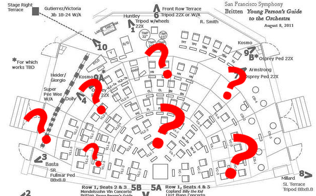 A map of orchestra seating with red question marks scattered over it 