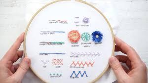 embroidery smapler